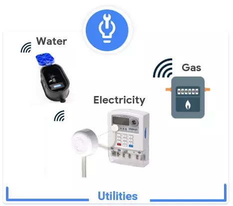 Smart Utilities Solution